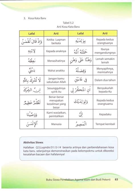 Detail Surat Al Luqman Ayat 13 14 Beserta Artinya Koleksi Nomer 51