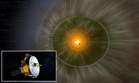 Nasa has spotted a hydrogen 'wall' around the Solar System Nasa New ...