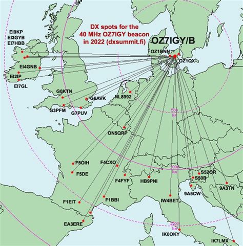 EI GL A Diary Of Amateur Radio Activity Report For The MHz OZ IGY Beacon
