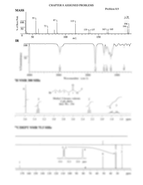 Silverstein Spectrometric Identification Organic Compounds Answer Key 5
