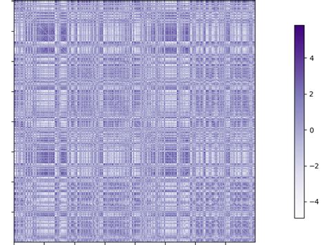 main outputs gan mat  documentation