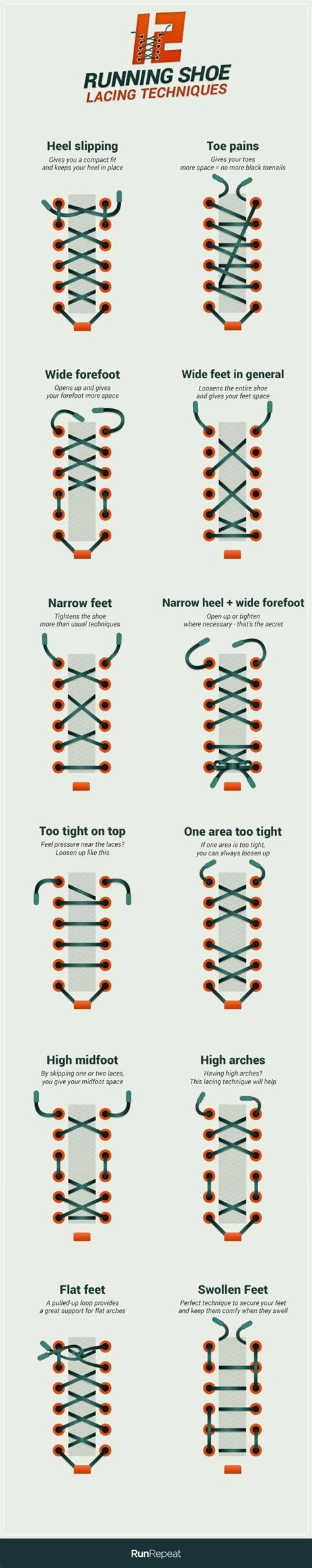 Top 12 Shoe Lacing Techniques Images Video Runrepeat