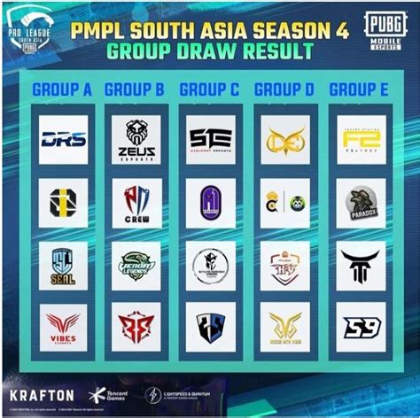 Pubg Mobile Pro League Pmpl South Asia Season Participating