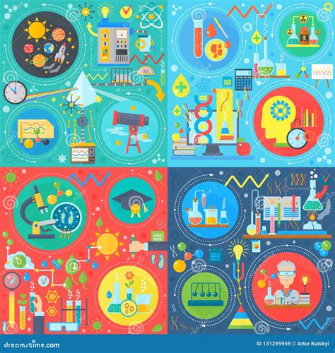 Fundamental Science Stock Illustrations – 2,925 Fundamental Science