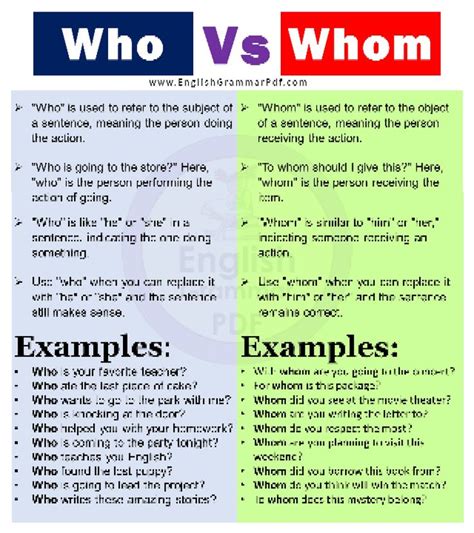 Difference Between Who Vs Whom In 2024 Study Flashcards Who Vs Whom