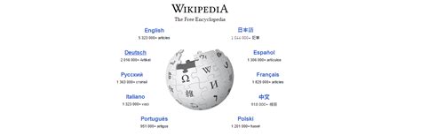Concept Search On Wikipedia · Chris Mccormick