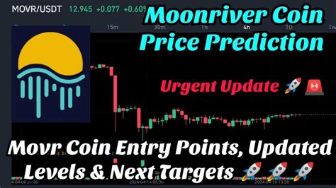 Movr Coin Price Prediction Moonriver Coin Price Prediction