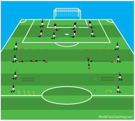 improving aerobic capacity  agility coordination training
