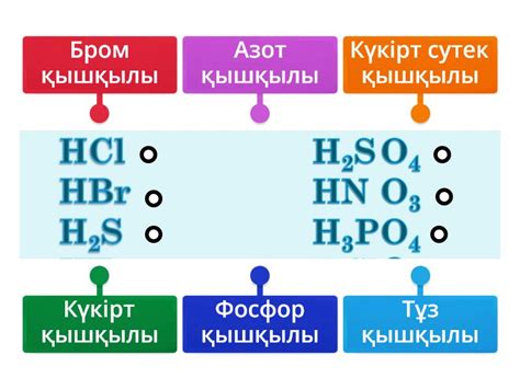 Қышқылдар - Labelled diagram