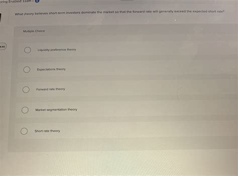 (Solved) - What theory believes short-term investors dominate the