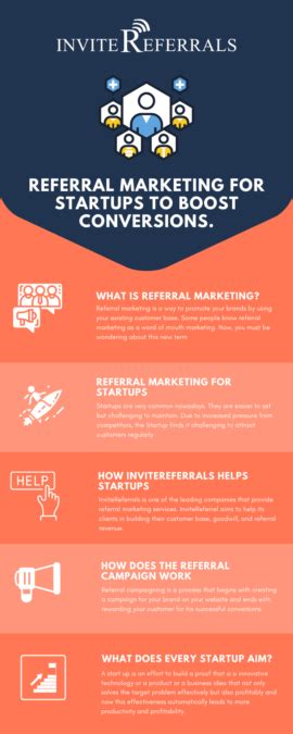 Referral Marketing For Startups to Boost Conversions
