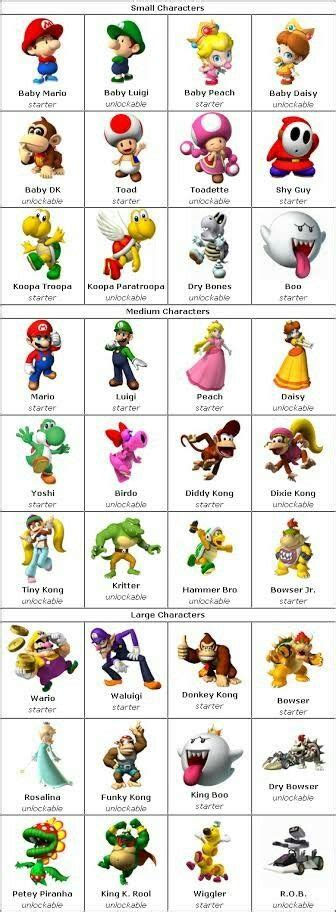 super mario characters names  pictures tdbdy
