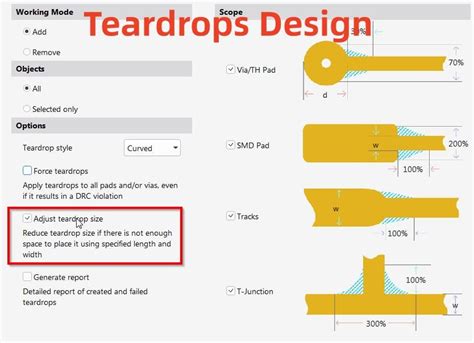 What Is Teardrop In Pcb Rayming Pcb