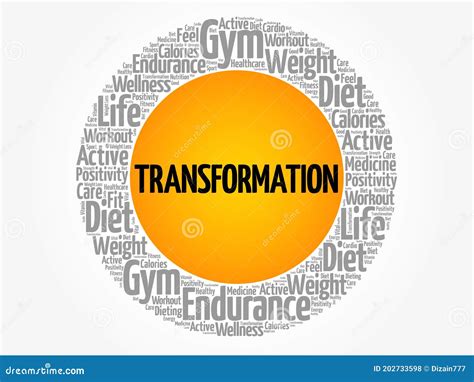 Transformation Circle Cartoon Vector 20016461