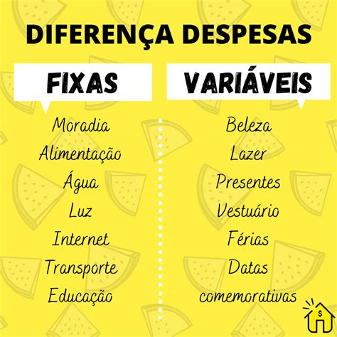 Despesas Fixas E Variaveis Entenda Qual A Diferenca – Otosection