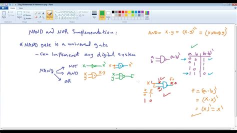 CPE231 Ch3 Part4 Gate Level Minimization Digital Logic Design YouTube