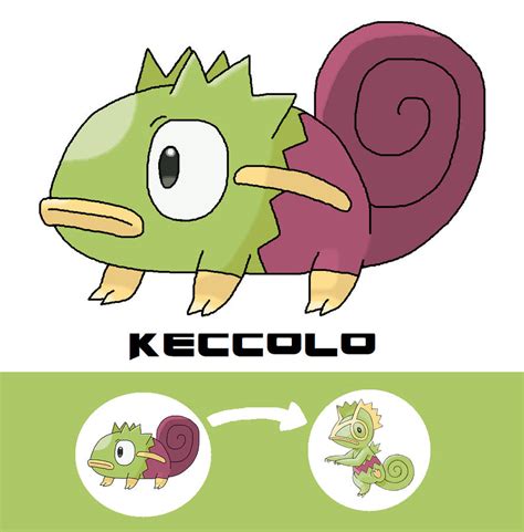 Keccolo Kecleons Pre Evolution By Ericgl1996 On Deviantart