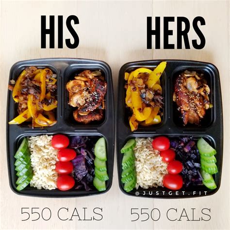 Meal Prep Tips Just Get Fit