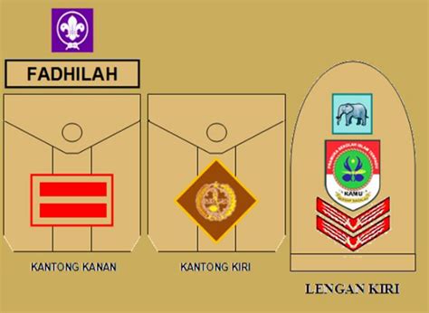 Logo Pramuka Dunia Png 37 Koleksi Gambar