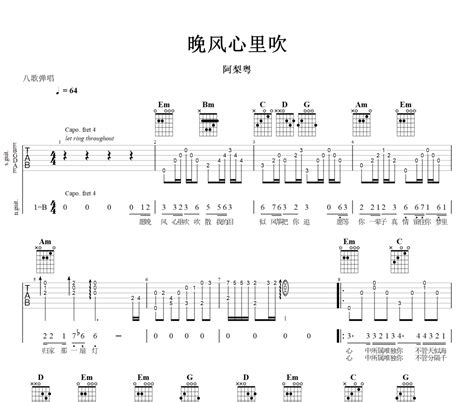 晚风心里吹吉他谱 阿梨粤《晚风心里吹》六线谱b调动态视频 乐手网