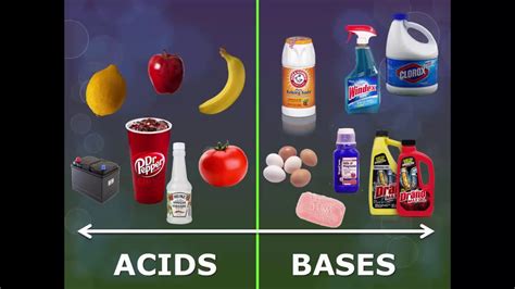 U L Facts On Acids And Bases Youtube