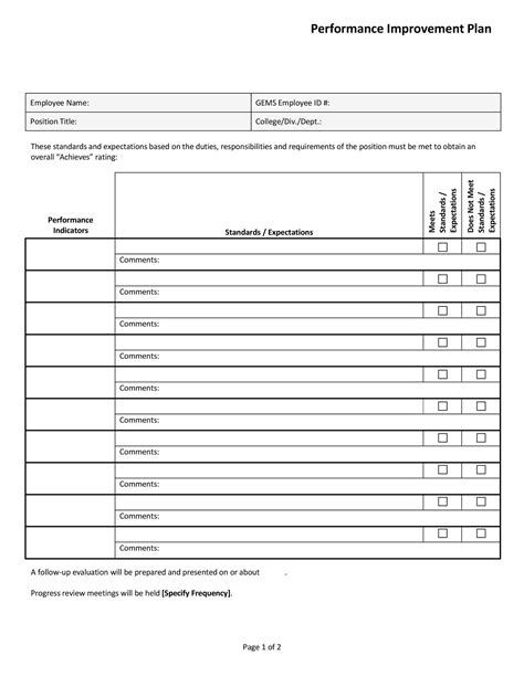 performance improvement plan templates examples