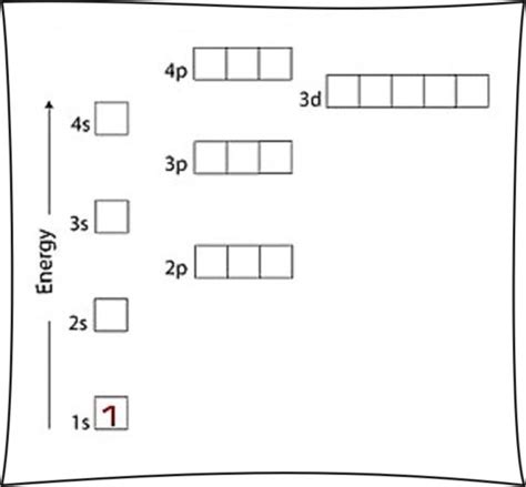 Electron Configuration Worksheet – Easy Hard Science