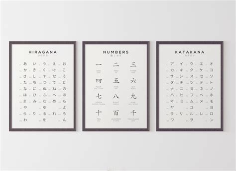 Japanese Alphabet A Z Chart