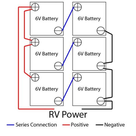Wiring 6 Volt Batteries In Series Parallel