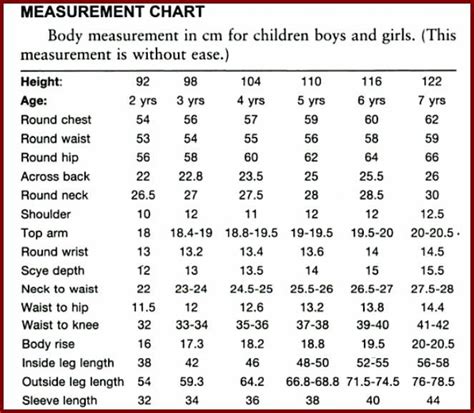 Simplicity Basic Measurements For Girls And Boys Vanis Blog 1 Body