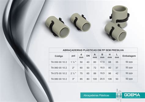 abraçadeira em polipropileno catalogo tabela 2 Goema