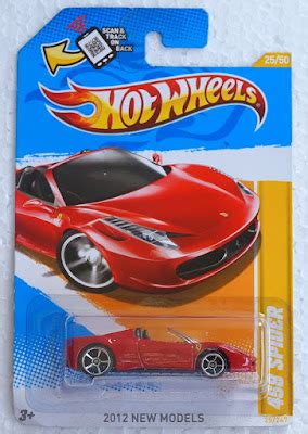 Danh sách chi tiết các dòng xe Hot Wheels Viết bởi thinhtracdia