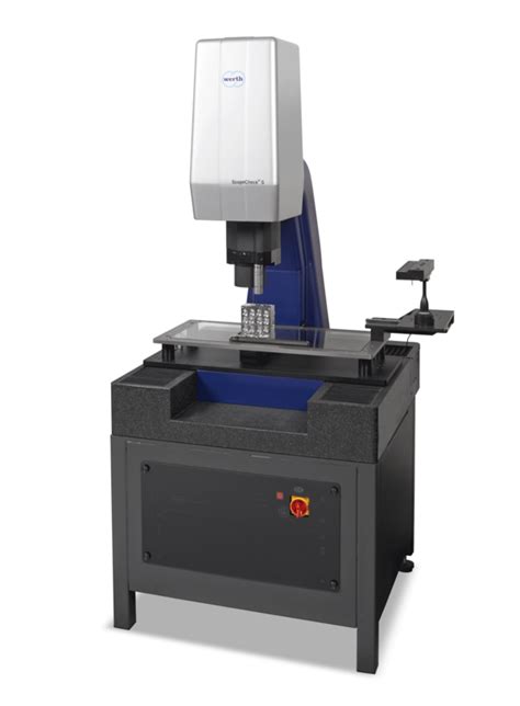 werth messtechnik coordinate measuring systems   world market