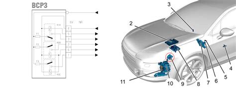 Ситроен с5 предохранитель кондиционера