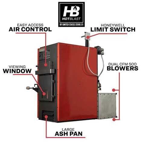 Hot Blast Wood Burning Stove Efficient Home Heating Solution