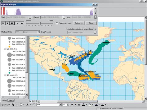 Esri News Arcnews Summer Issue Introducing Arcgis Tracking