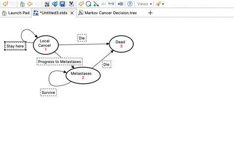 Constructing a state transition diagram