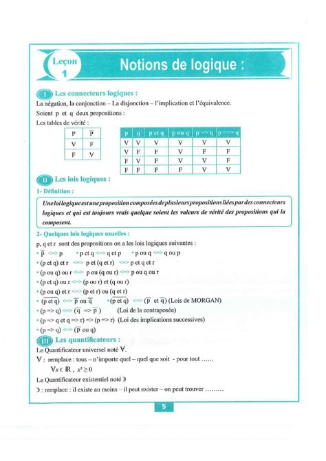 SOLUTION Cours Mathématiques Notions de logique résumé de cours