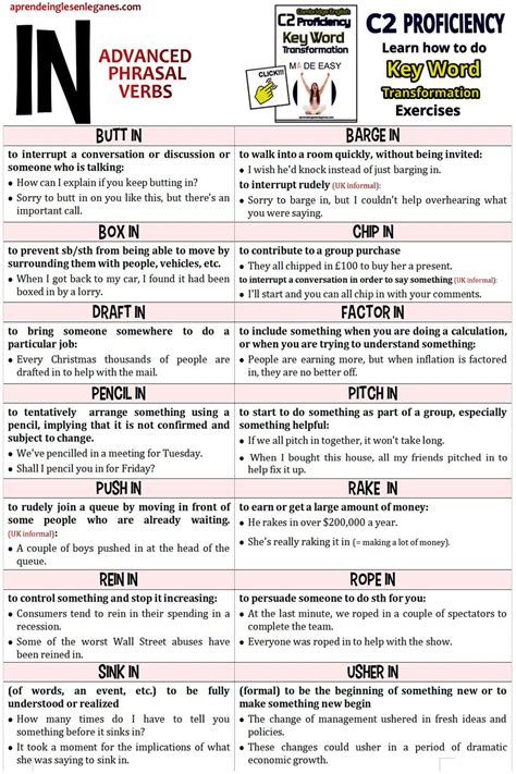 ADVANCED PHRASAL VERBS WITH "IN" | English vocabulary words learning ...