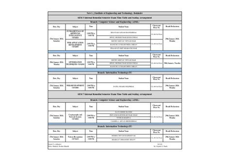 SEM-5 - 7 Internal Remedial Time Table and Seating - 2024 | PDF ...