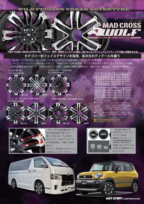 きます HOT STUFF MAD CROSS WOLF マッドクロス ウルフ ジムニー 5 5J 16 22 5H139 7 ガンメタリック トーヨー オープンカントリー A T