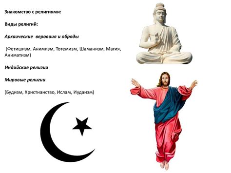 Религия - online presentation