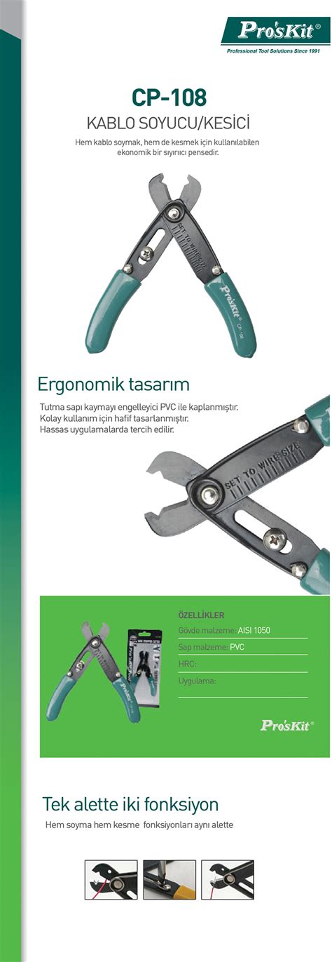 Prolink. Proskit CP-108