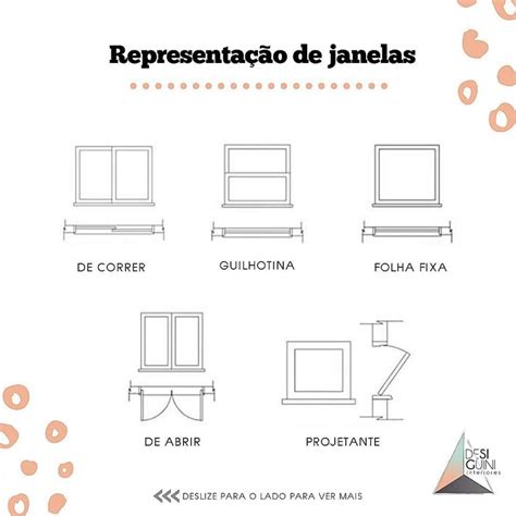 Representação De Janela Em Planta Baixa - Janela em planta | Janela basculante planta baixa, Desenho de ...