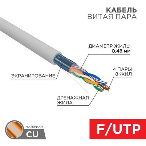 Кабель витая пара F/UTP, CAT 5е, PVC, 4PR, 24AWG, INDOOR, SOLID, серый ...