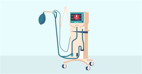 Ventilator Dyssynchrony: Overview and Practice Questions