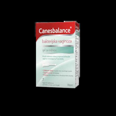 Canesbalance Vaginalni Gel A7 Apoteka Milica