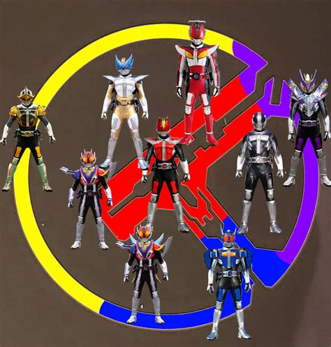 Kamen Rider Den-o (forms) by Werehog9413 on DeviantArt