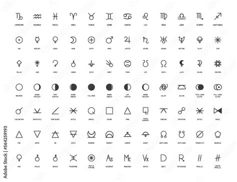 Zodiac, astrology elements, solar system, moon phases horoscope thin ...