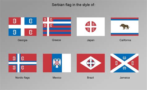 Re Imagining The Flag Of Serbia In Different Styles Vexillology